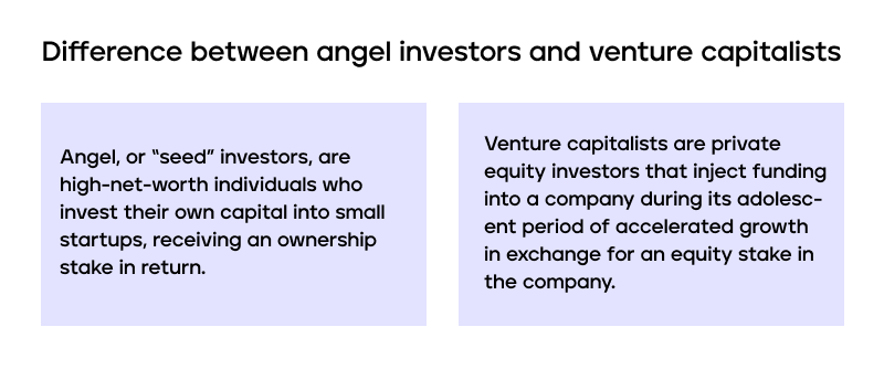Difference between angel investors and venture capitalists